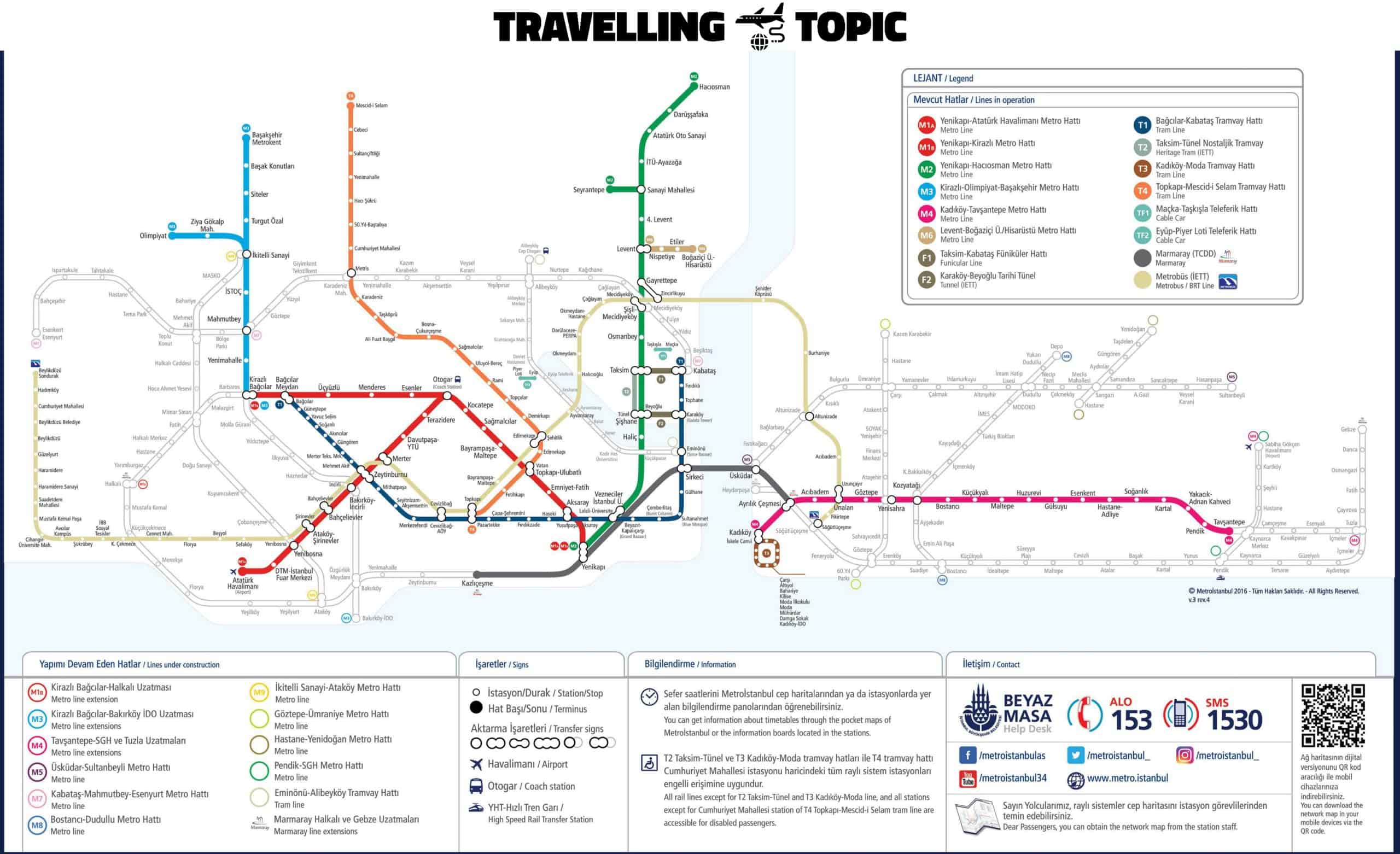 Istanbul-metro-map-scaled 
