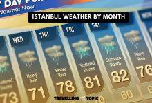 Istanbul weather by month