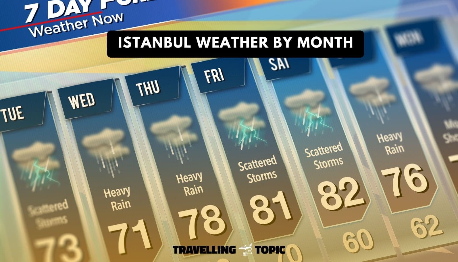 Istanbul Weather By Month Travelling Topic