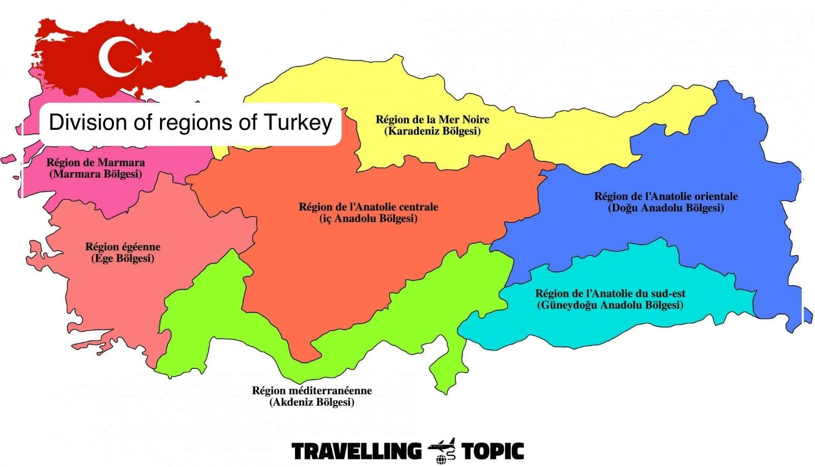 Division of regions of Turkey