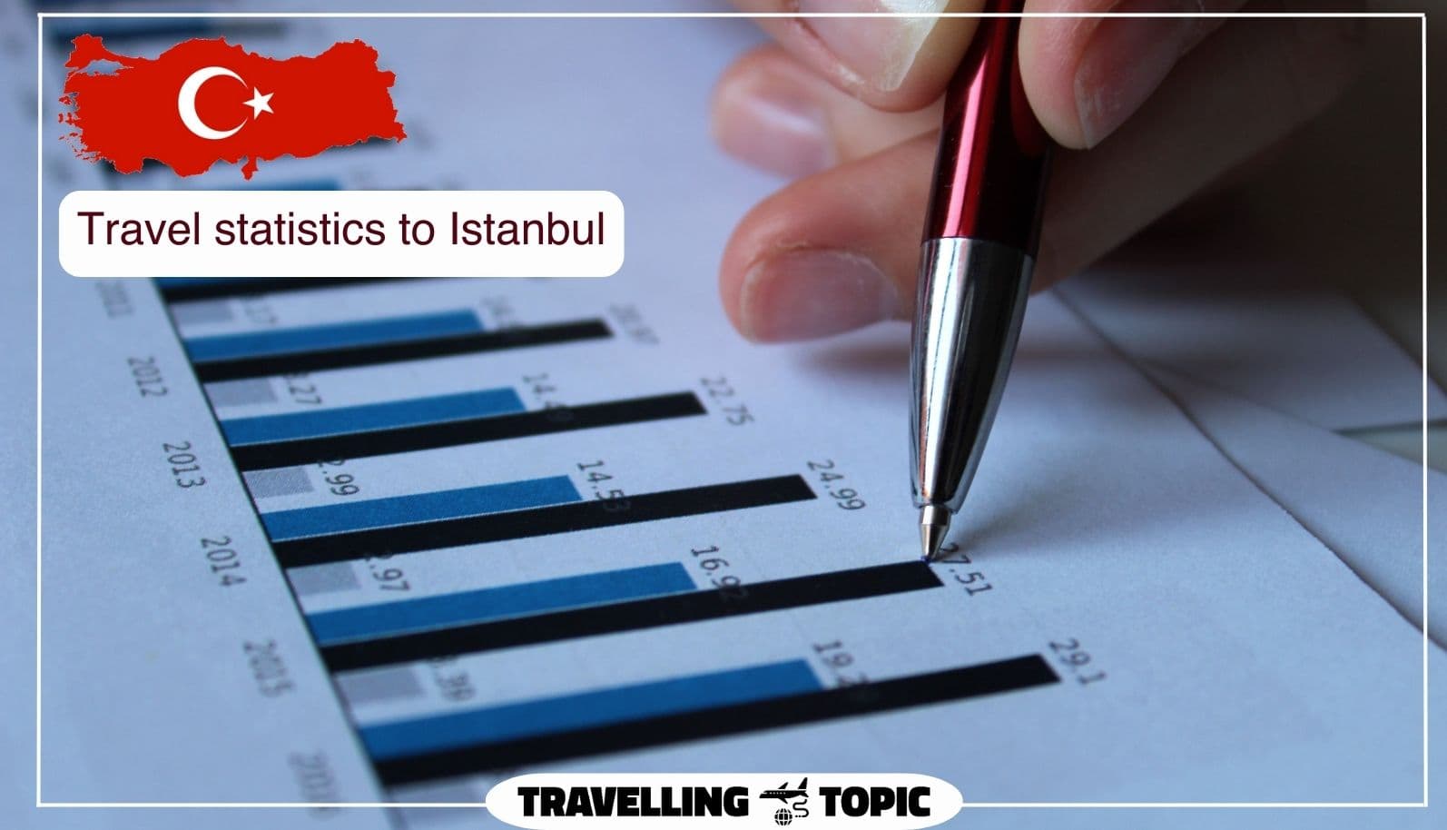 tourism in istanbul statistics
