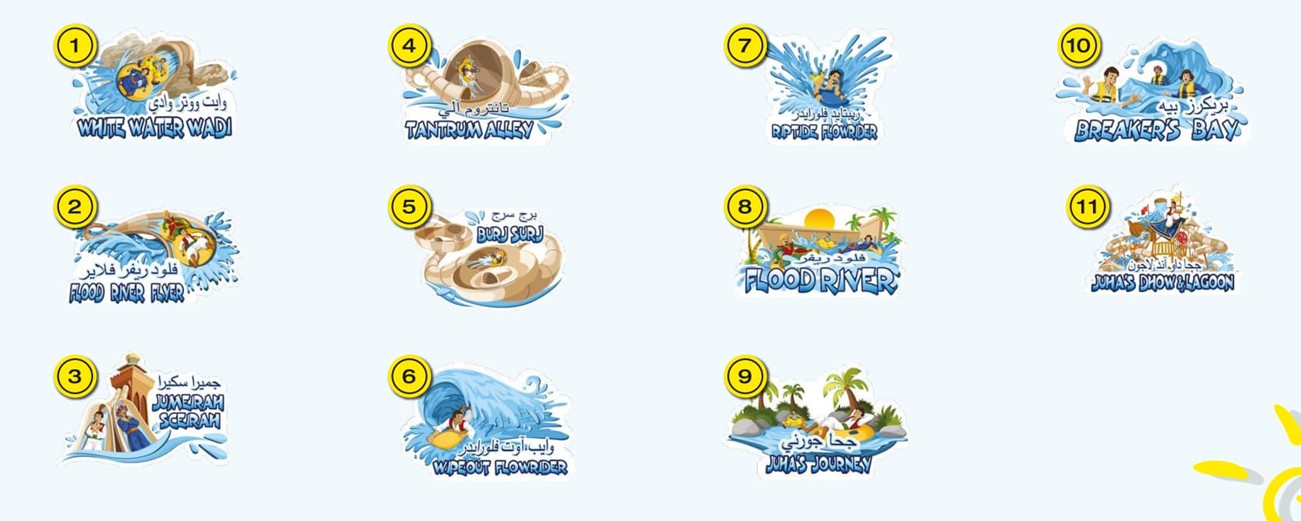 all sections of wild wady water park