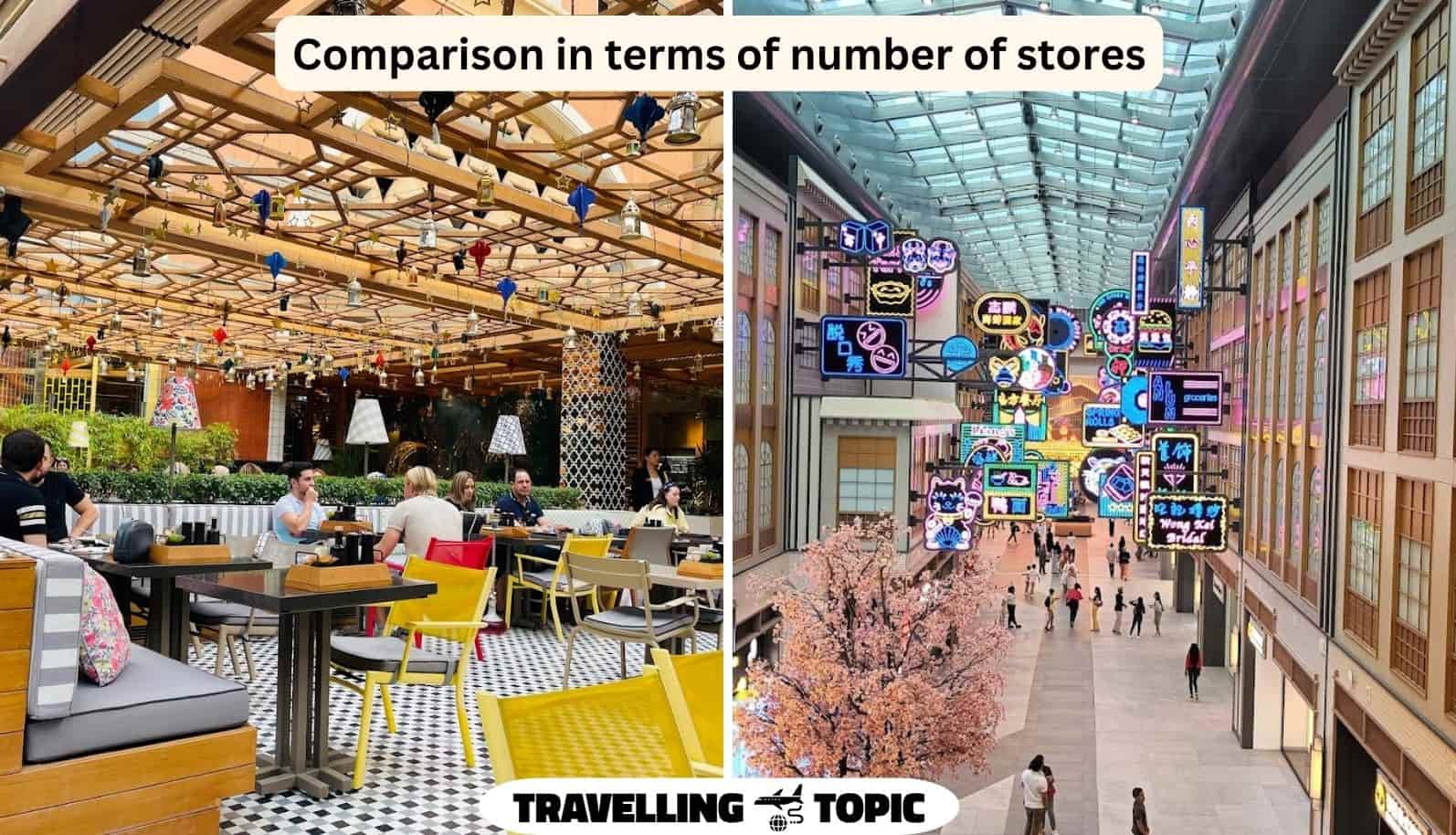 Comparison in terms of number of stores